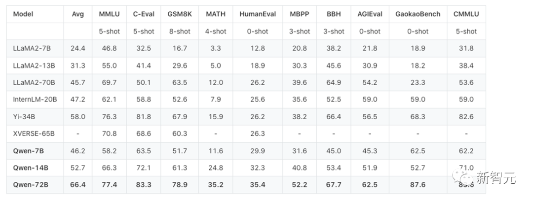 通义千问_河南问通律师事务所李伟_镇江装修公司问下拉通