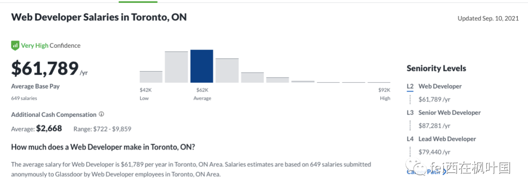 前端开发做些什么_前端开发做的软件被用来诈骗_做前端开发