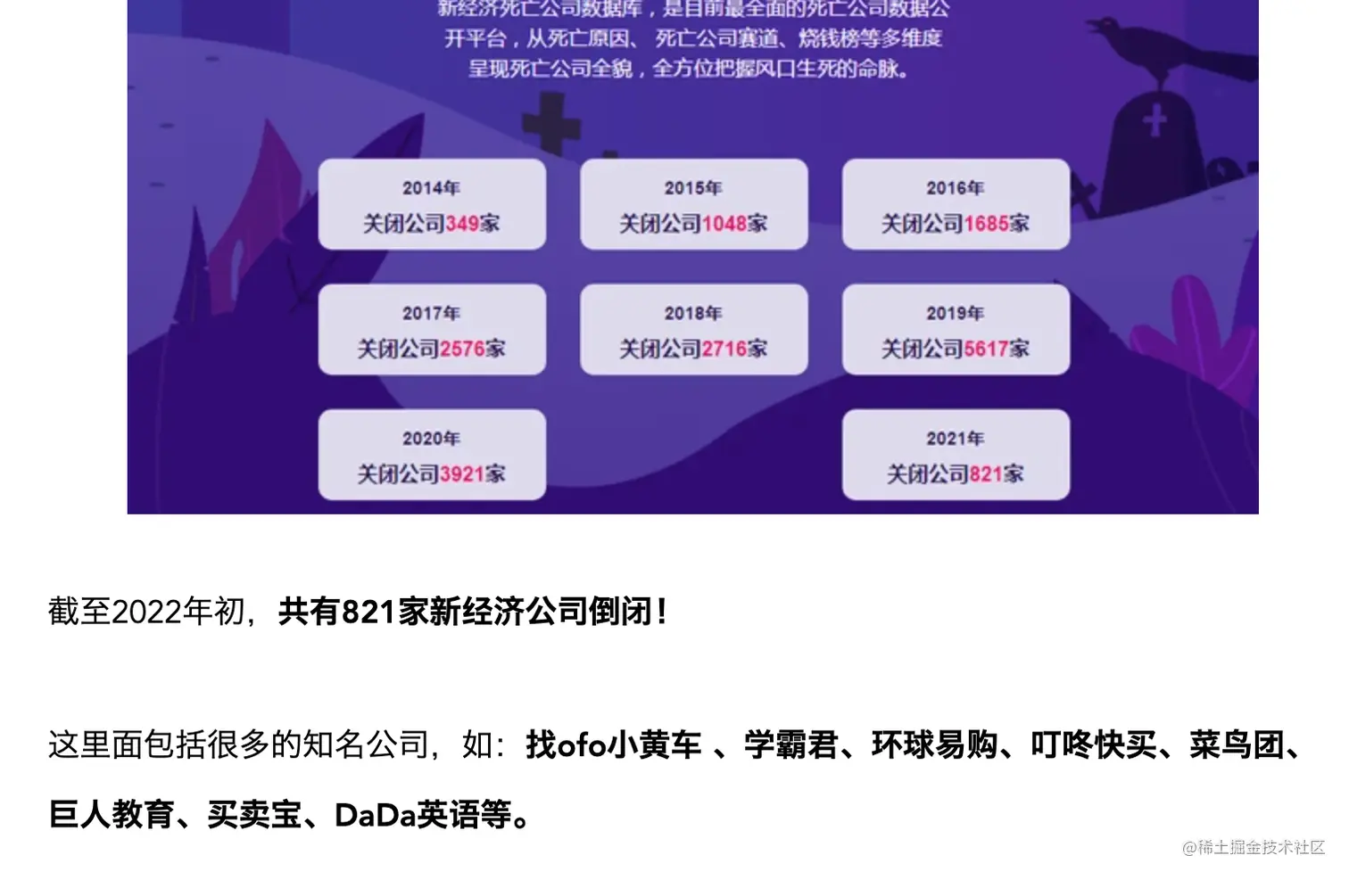 前端已死，我们的出路究竟在哪里？-JieYingAI捷鹰AI