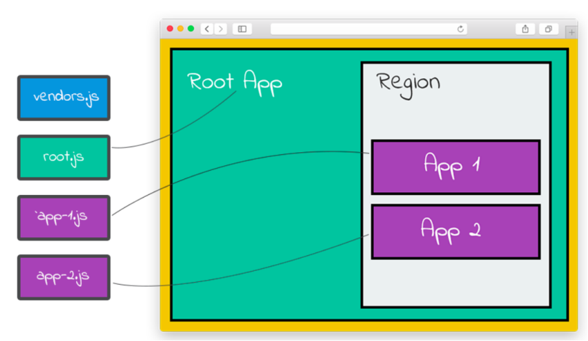 前端特效框架有哪些_前端特效框架_前端特效案例实战