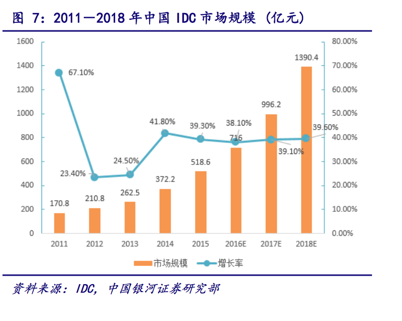 摩卡it运维管理系统_摩卡it运维管理_摩卡运维管理
