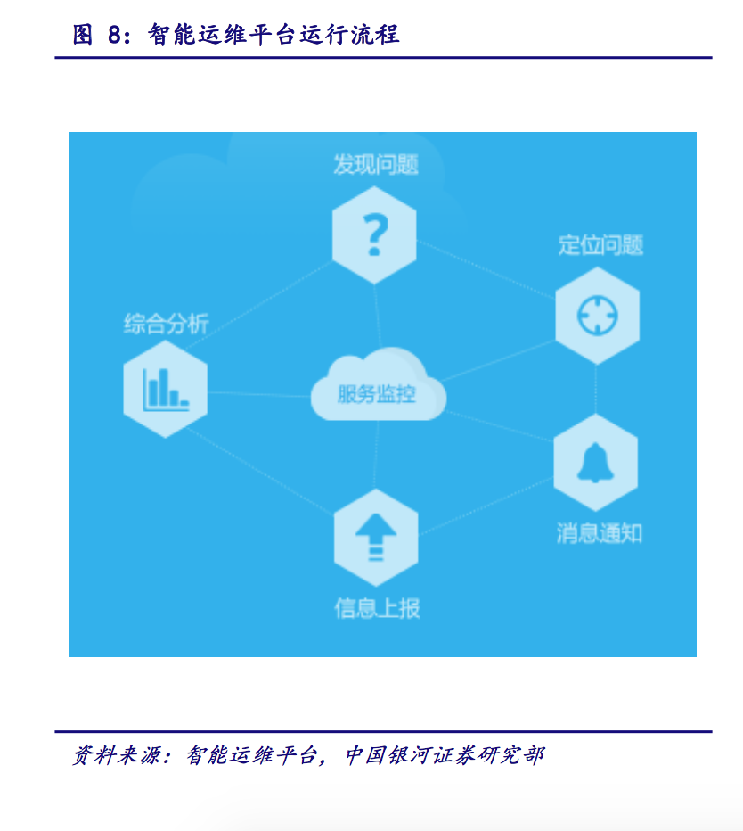 摩卡it运维管理_摩卡it运维管理系统_摩卡运维管理
