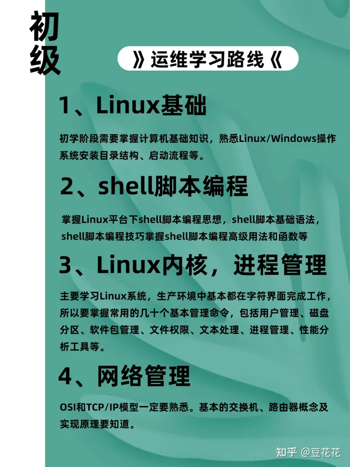 运维需要的技能_运维需要掌握的技术_运维掌握技术需要学什么