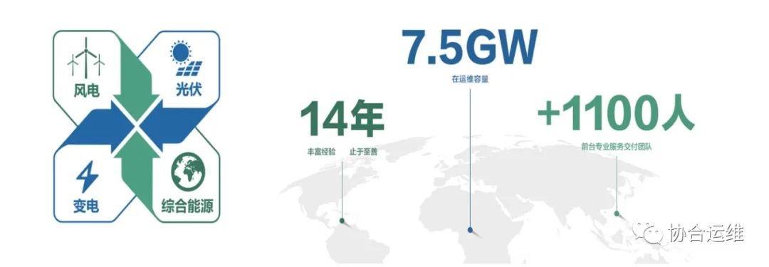 运维管理是干嘛的_运维管理是啥意思_运维管理是什么