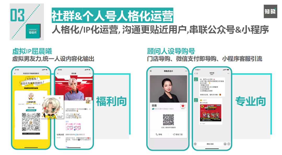 电商运营方案包括哪些内容_电商运营方案网站怎么做_电商网站运营方案