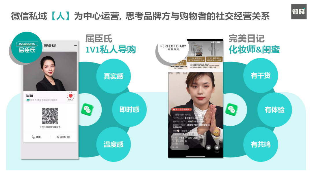 电商运营方案网站怎么做_电商运营方案包括哪些内容_电商网站运营方案