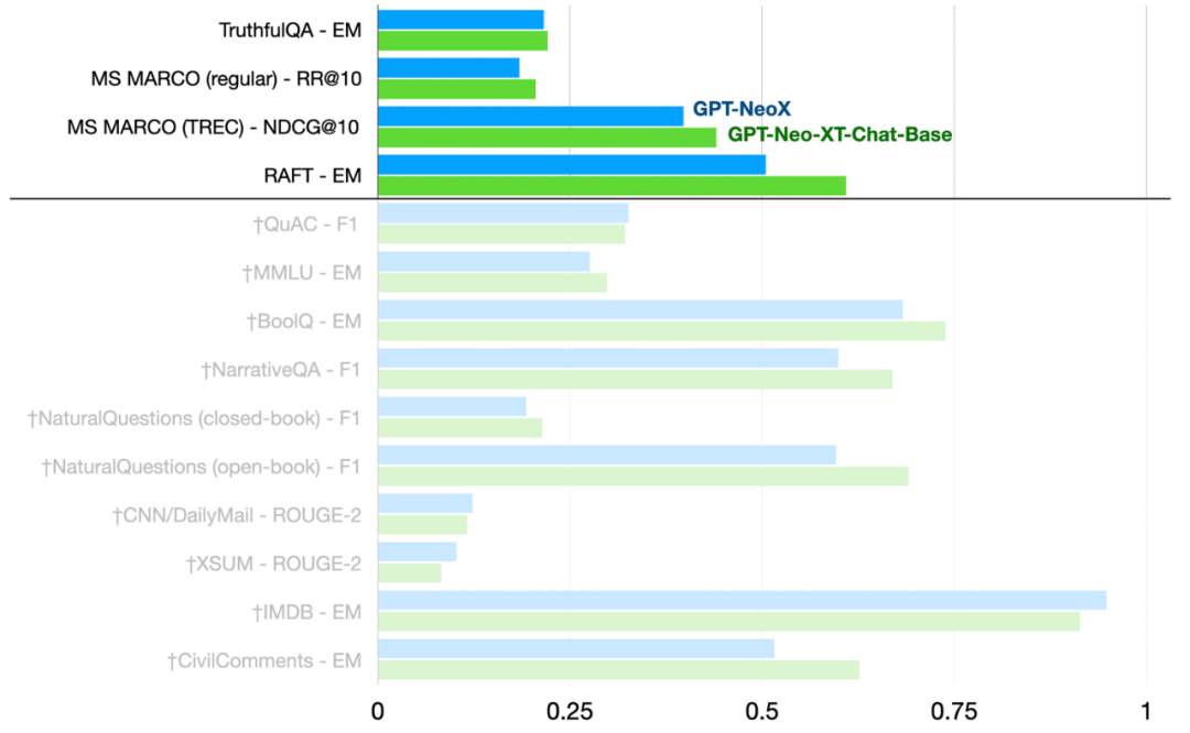 微调脸型多少钱_微调整容_ChatGPT微调