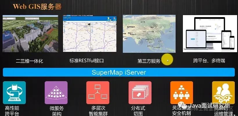 前端框架用什么语言_前端gis开发用什么框架_前端框架开发工具