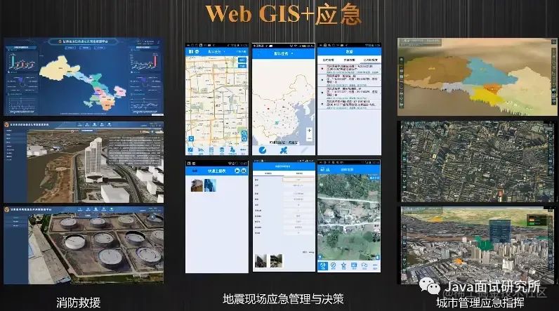 前端框架用什么语言_前端gis开发用什么框架_前端框架开发工具