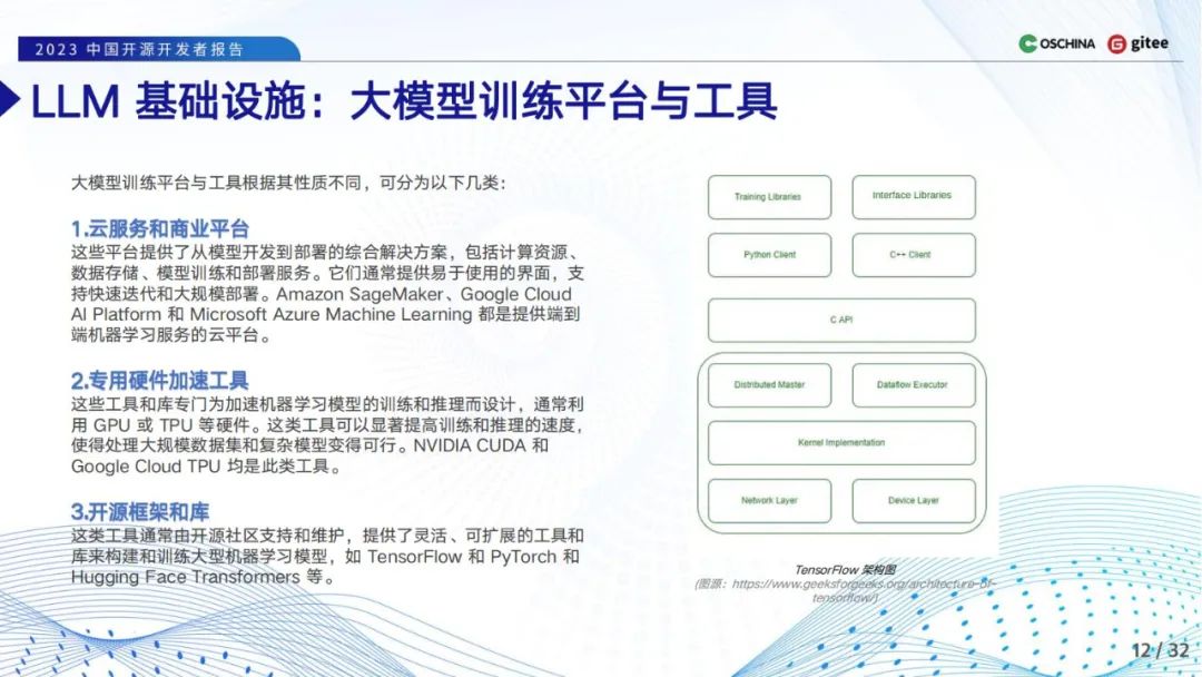 语言大数据专业_LLM大语言_语言大数据创新实验班