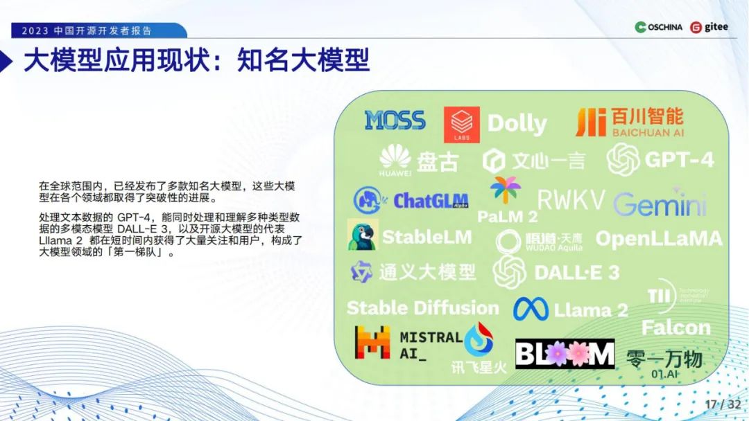 语言大数据专业_语言大数据创新实验班_LLM大语言