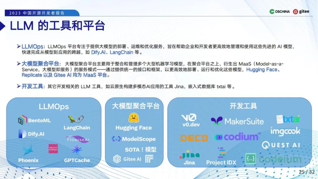 语言大数据创新实验班_语言大数据专业_LLM大语言