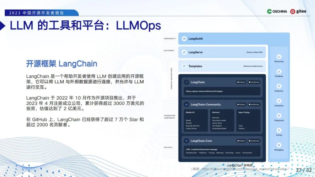 语言大数据专业_LLM大语言_语言大数据创新实验班