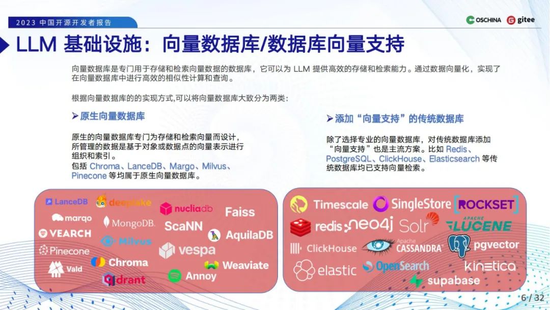 语言大数据创新实验班_LLM大语言_语言大数据专业