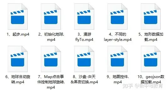 前端框架开发工具_前端框架开源_前端gis开发用什么框架