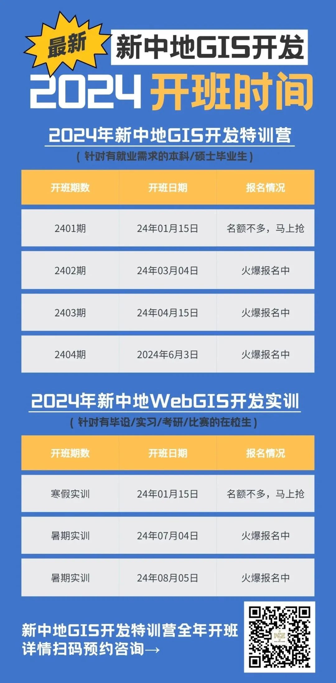 前端框架开发工具_前端gis开发用什么框架_前端框架开源
