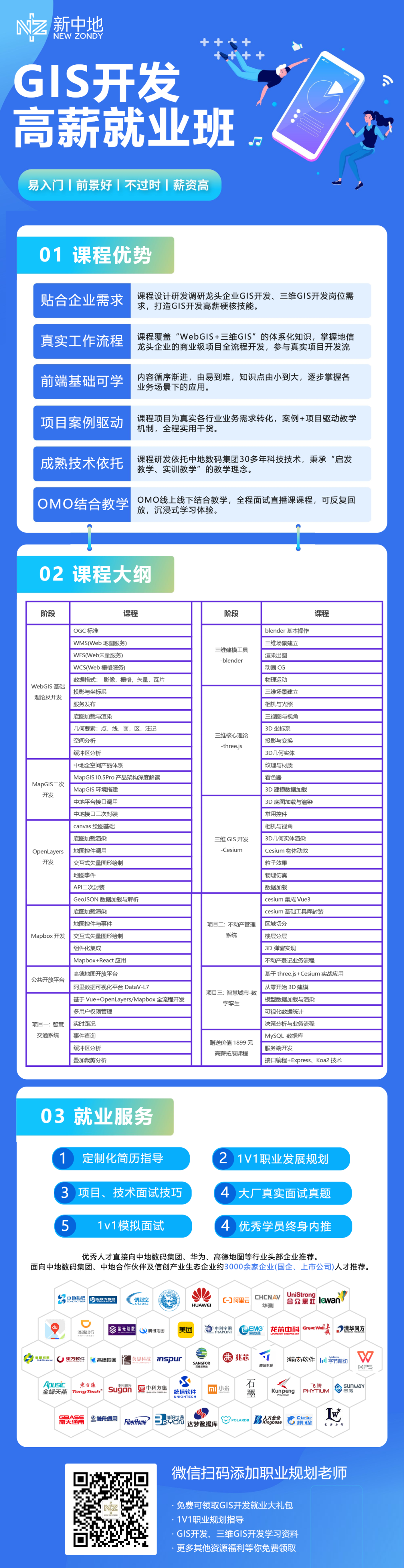 前端框架开源_前端gis开发用什么框架_前端框架开发工具