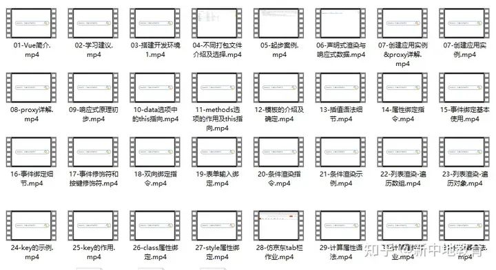 前端框架开源_前端gis开发用什么框架_前端框架开发工具