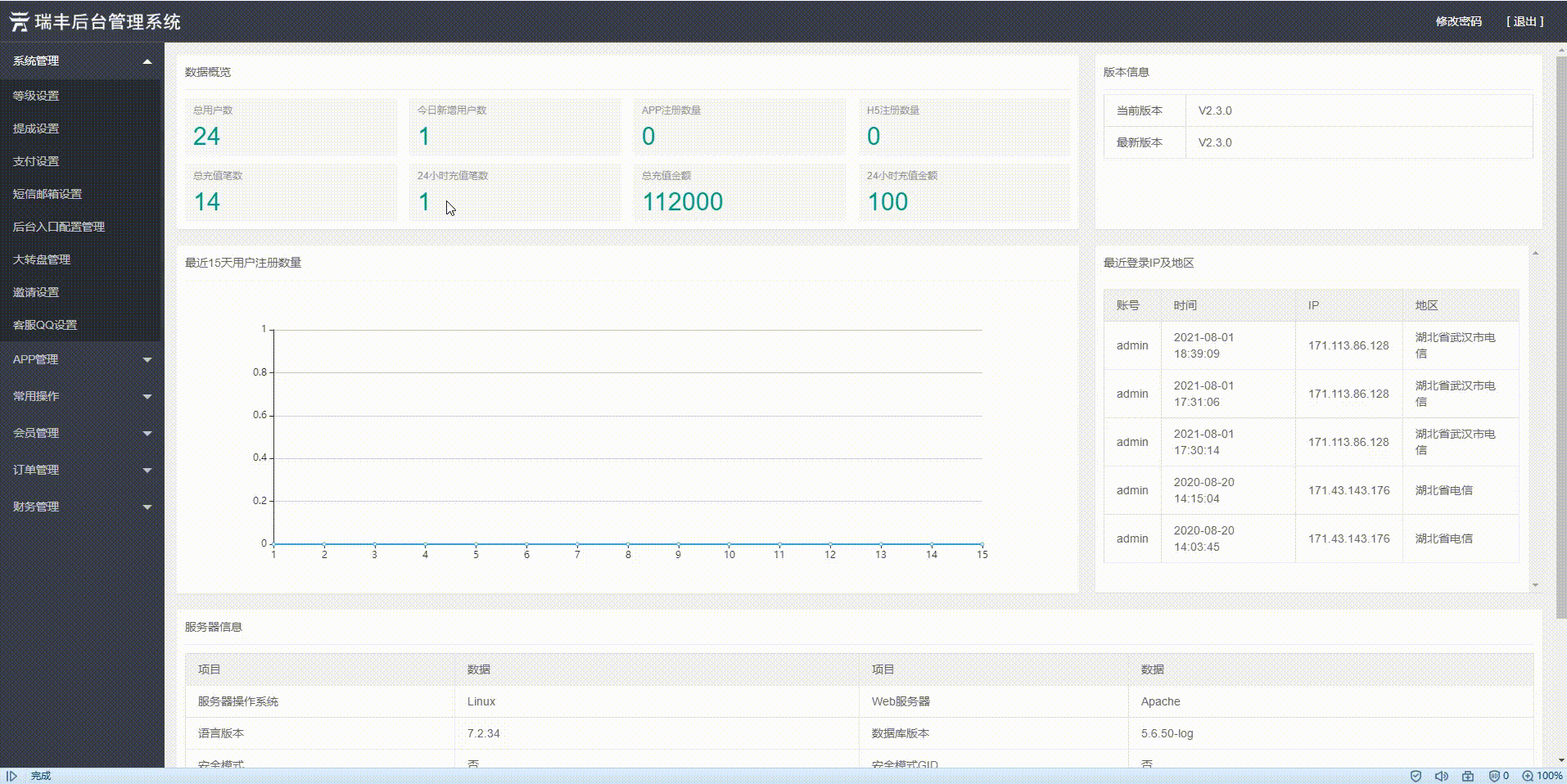 app后端开发_后端开发app用什么框架_后端开发需要学什么