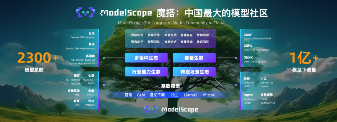 见义不为的义什么意思_镇江装修公司问下拉通_通义千问