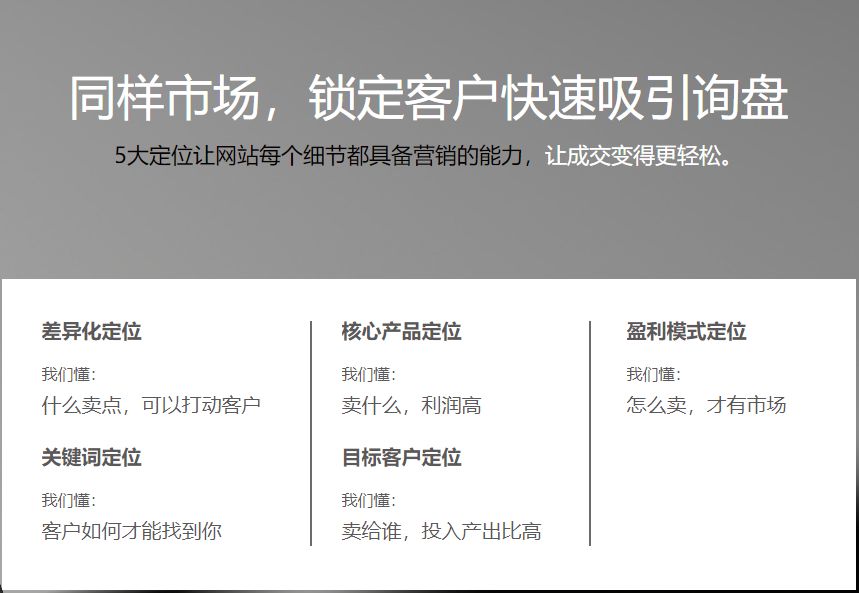 网站建站推广是啥意思_营销型网站建站推广_网站营销建设