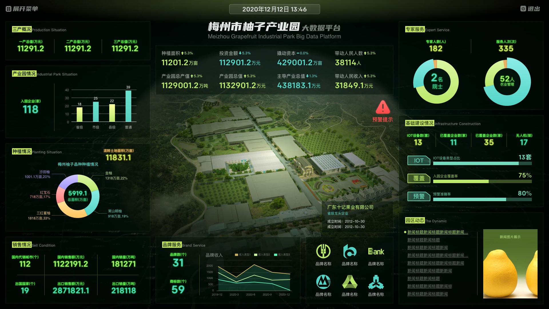 前后端分离项目开发流程_前后端开发分离_分离前后端开发工具