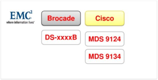 网络运维管理_网络系统运维_网络运维必备知识