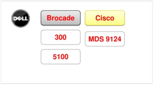 网络系统运维_网络运维必备知识_网络运维管理