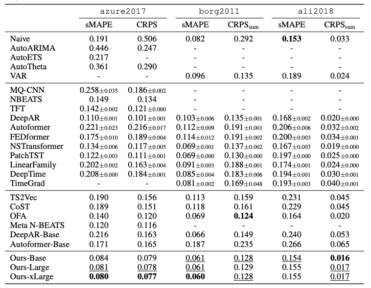 运维云管理_运维云平台_运维云平台下载安装