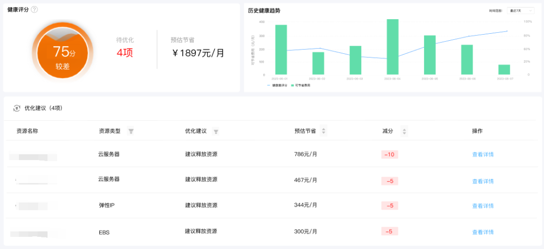 运维云管理_运维管理云平台app_运维云计算