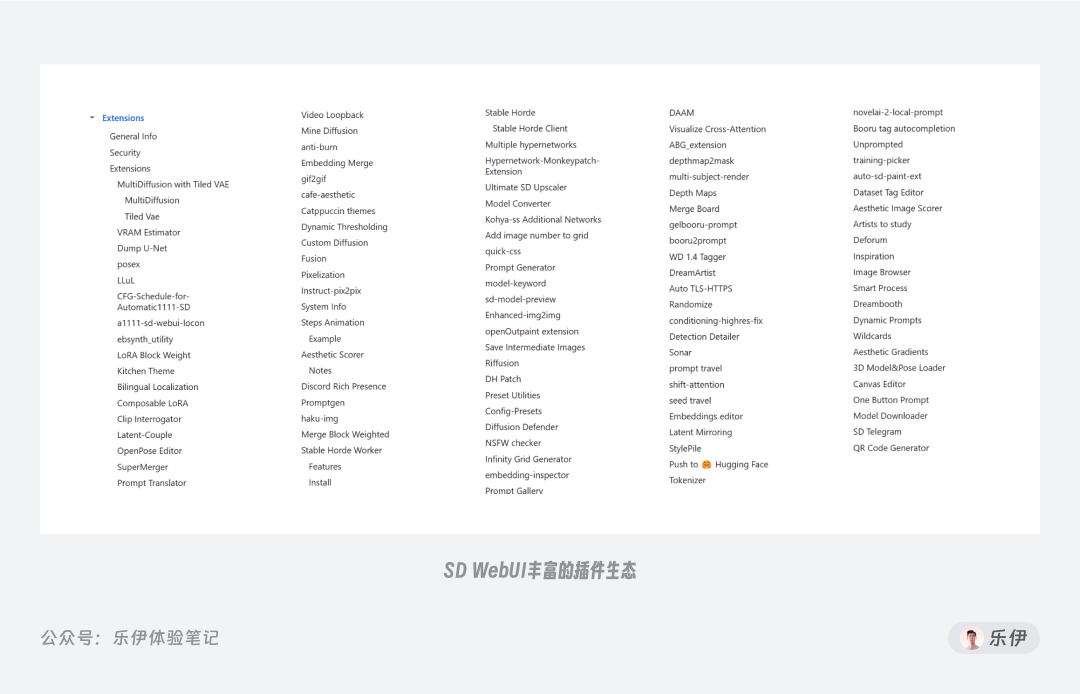 .pack怎么安装_Stable Diffusion安装包及教程_如何安装package