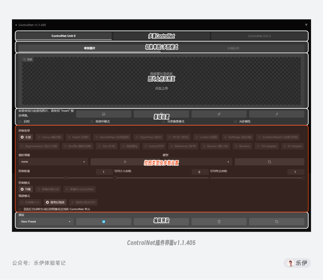 Stable Diffusion安装包及教程_.pack怎么安装_如何安装package