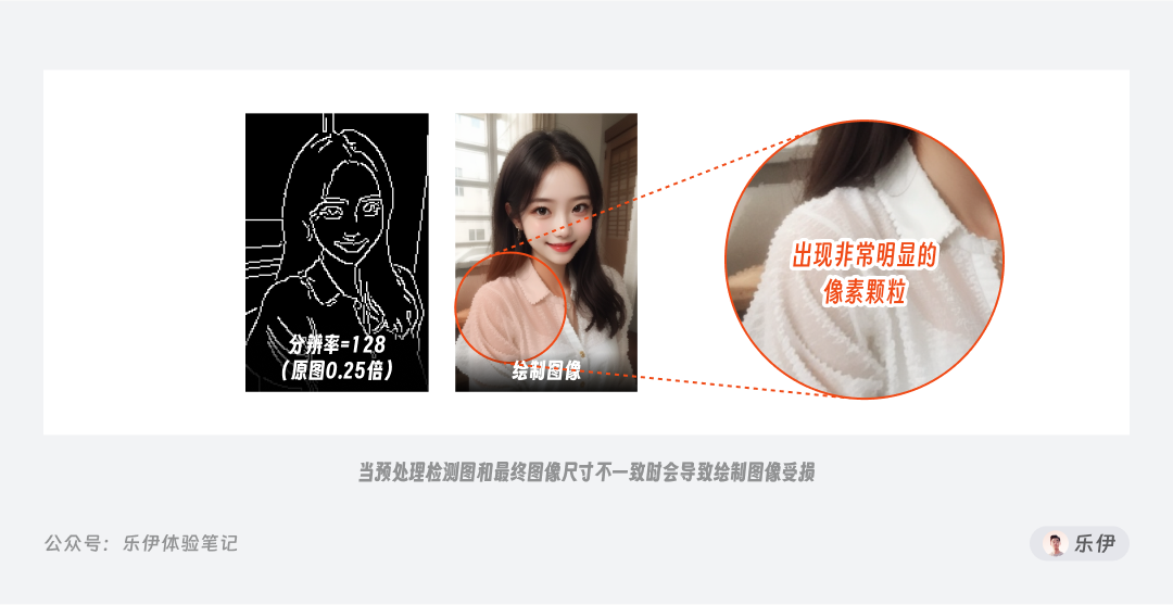 Stable Diffusion安装包及教程_如何安装package_.pack怎么安装
