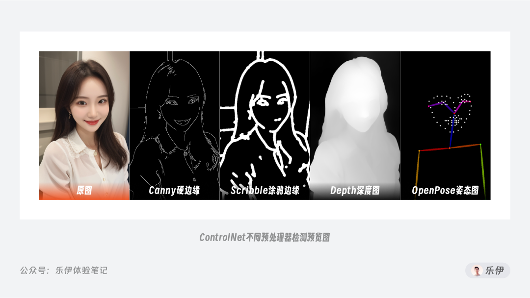 .pack怎么安装_Stable Diffusion安装包及教程_如何安装package