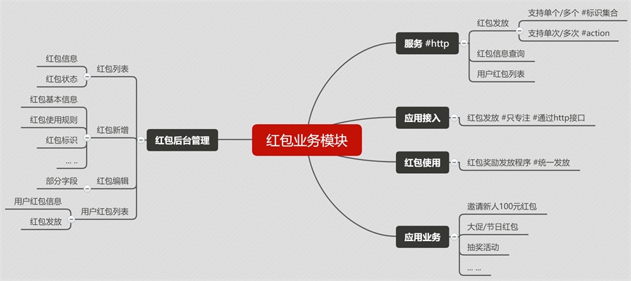 后端开发的奇淫技巧大集合-JieYingAI捷鹰AI