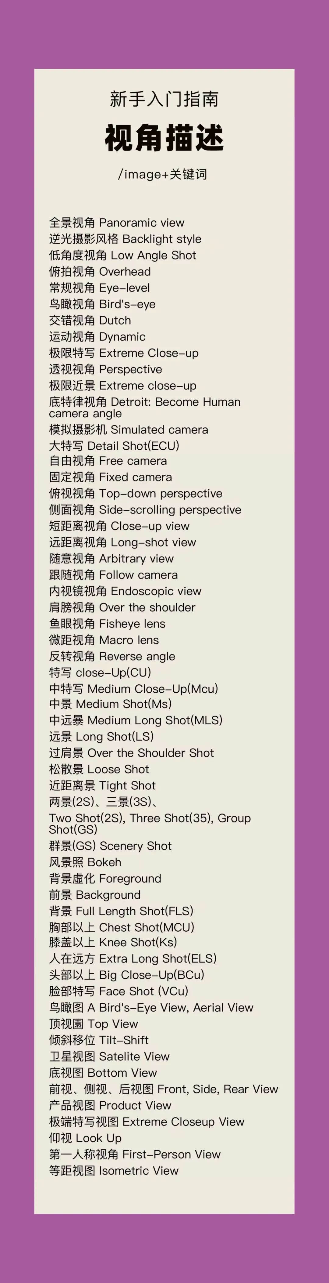 性格描述词_工作风格有哪些描述词_Midjourney描述词