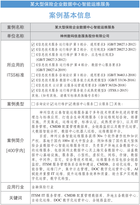 证书运维管理平台_it运维管理证书_运维证书含金量