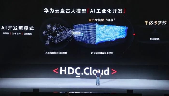 阿里千义通问_通义千问_通腑泄浊方义