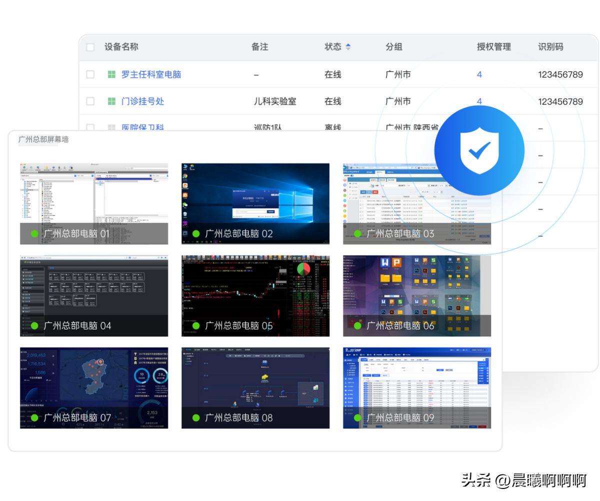 运维与设备管理的主要内容_设备运维管理是指_设备运维管理