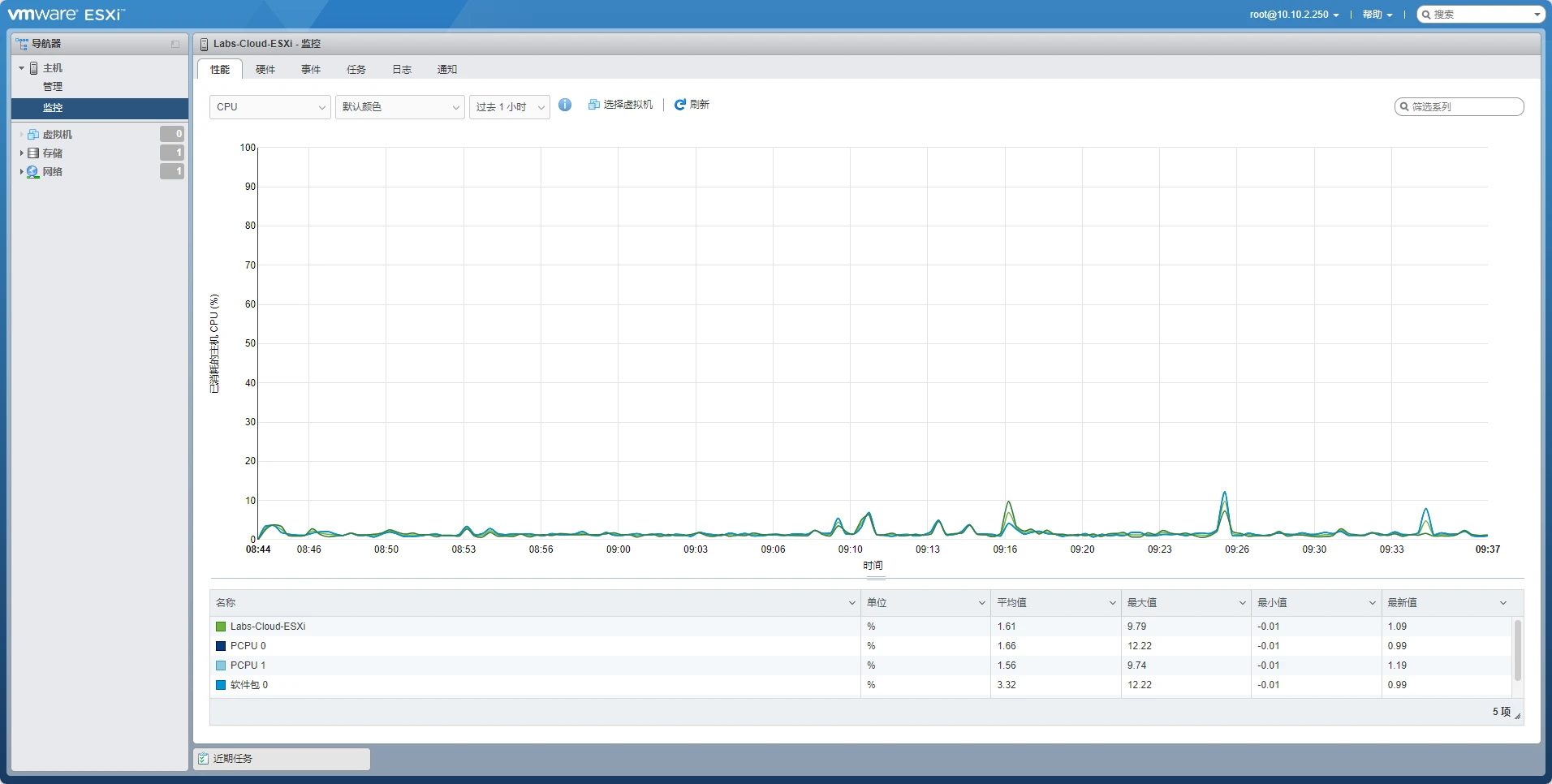 运维数据平台_数据中心运维管理_运维数据处理