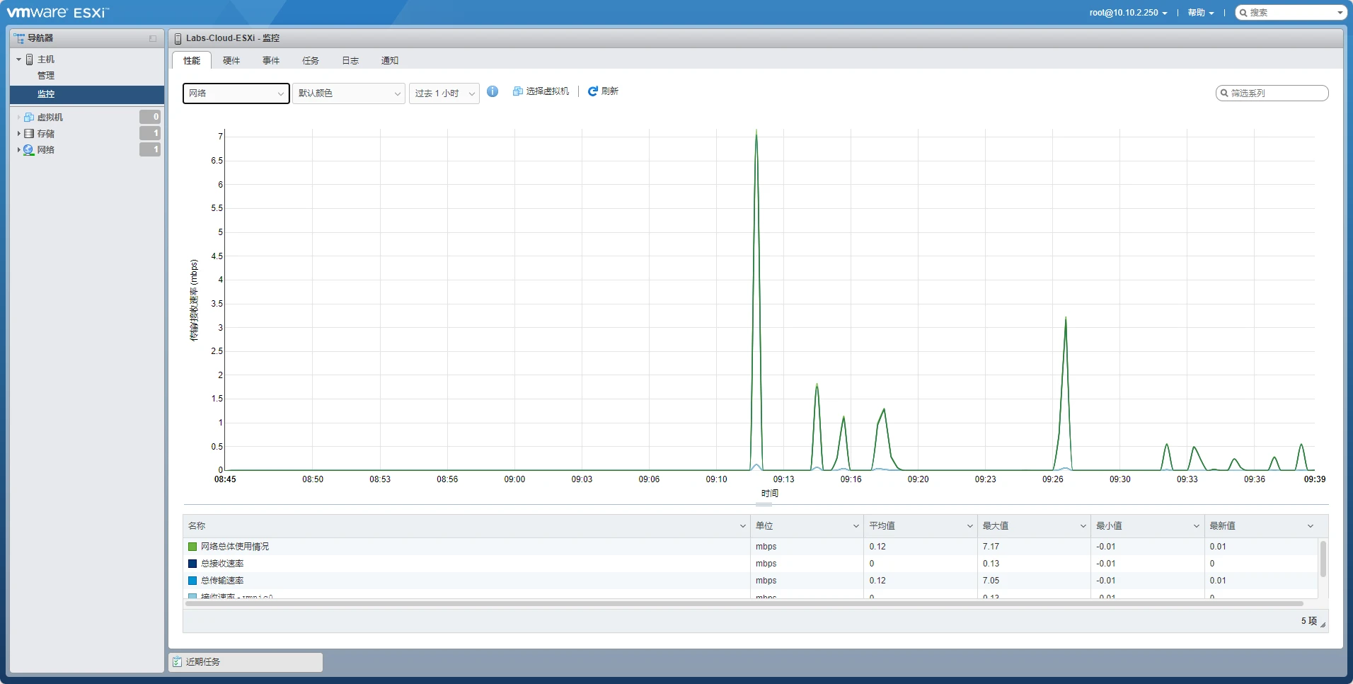 运维数据平台_数据中心运维管理_运维数据处理
