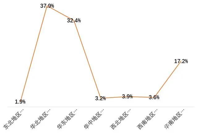 “数据中心运维认证”中的管理要求-JieYingAI捷鹰AI