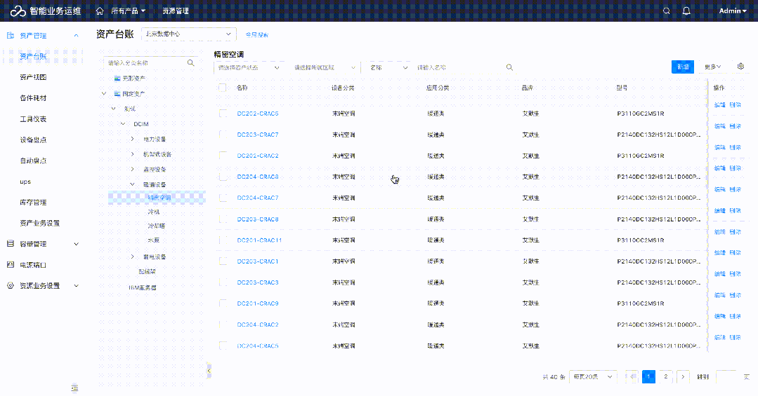 运维数据处理_运维管理数据采集英文_数据中心运维管理