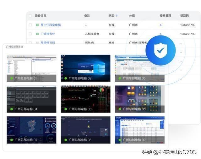 设备运维管理步骤有哪些_设备运维管理流程图_设备运维管理