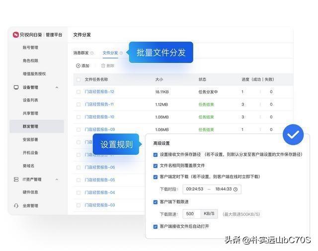 设备运维管理流程图_设备运维管理步骤有哪些_设备运维管理