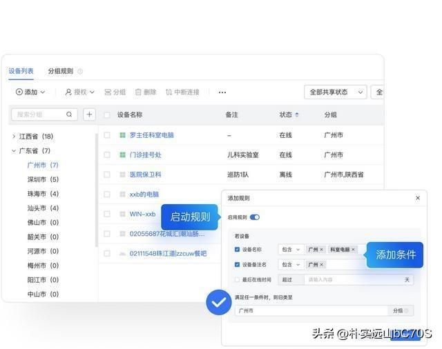 设备运维管理流程图_设备运维管理步骤有哪些_设备运维管理