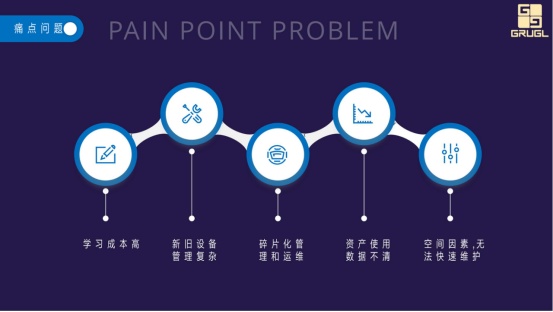 cmdb运维管理平台_运维管理平台哪家产品好_运维管理平台