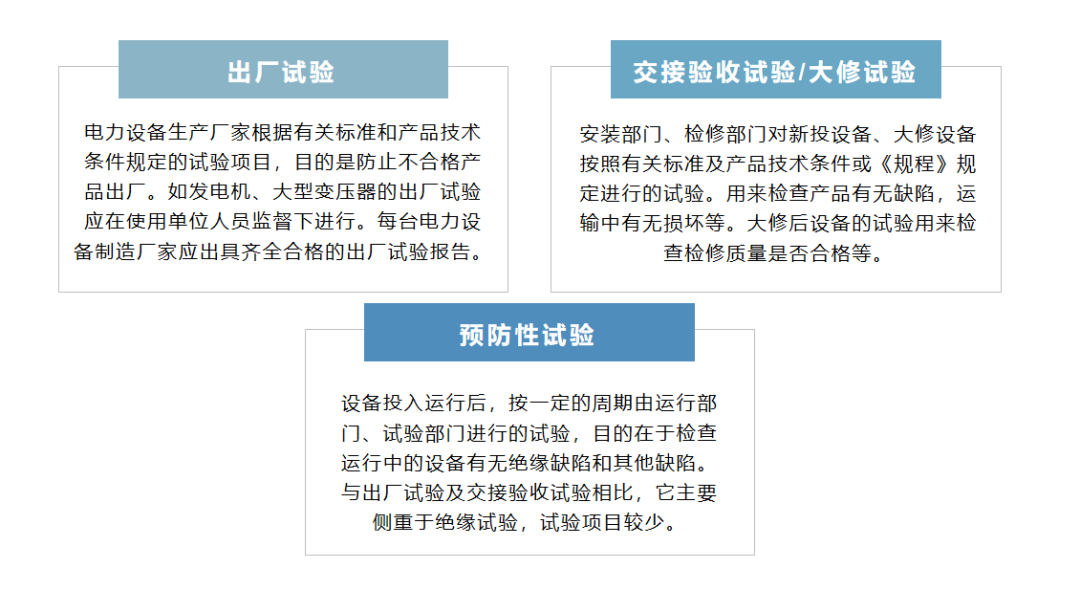 设备运维管理流程图_设备运维管理_运维与设备管理的主要内容
