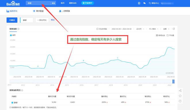 seo搜索引擎优化教程_搜索引擎优化技术教程seo_引擎搜索技巧