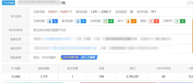 搜索引擎优化技术教程seo_seo搜索引擎优化教程_引擎搜索技巧